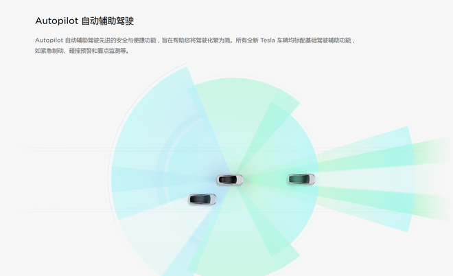 刚拿本儿 上路发愁？ 这些车的科技配置可以帮助到你