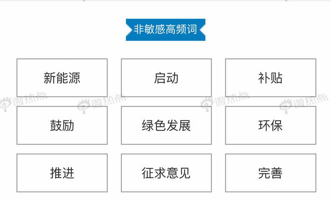 数说|天然气、纯电动之后 甲醇汽车会是下一个风口吗?