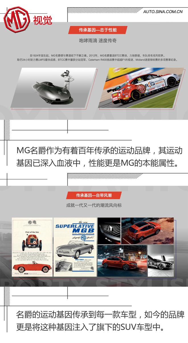 名爵HS荷尔蒙爆发,叫板昂科威&CR-V