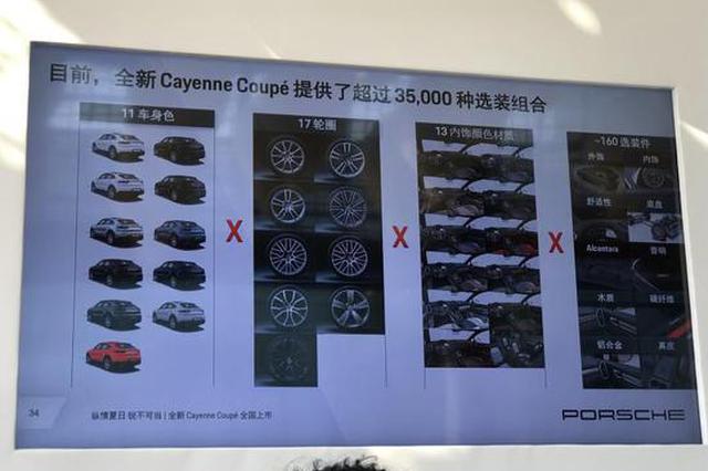售101.20万 Cayenne Coupe插混版上市