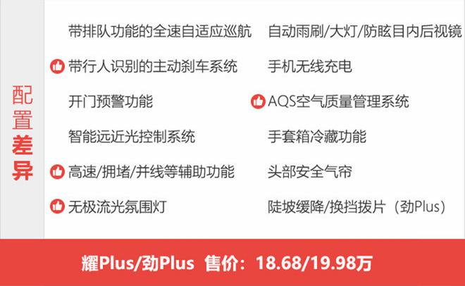 双向选择的结果 领克05新车竞争力分析