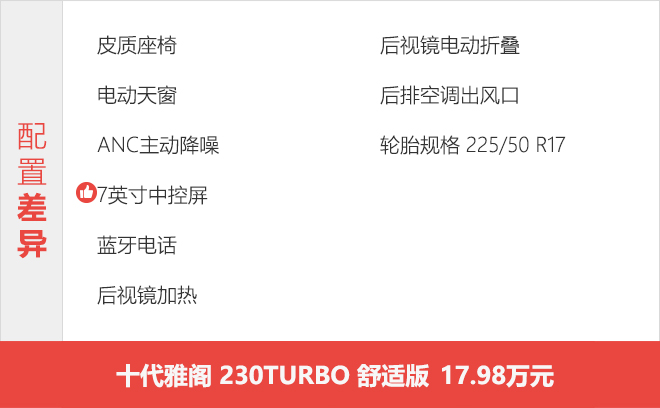 新一代本田雅阁购车完全手册