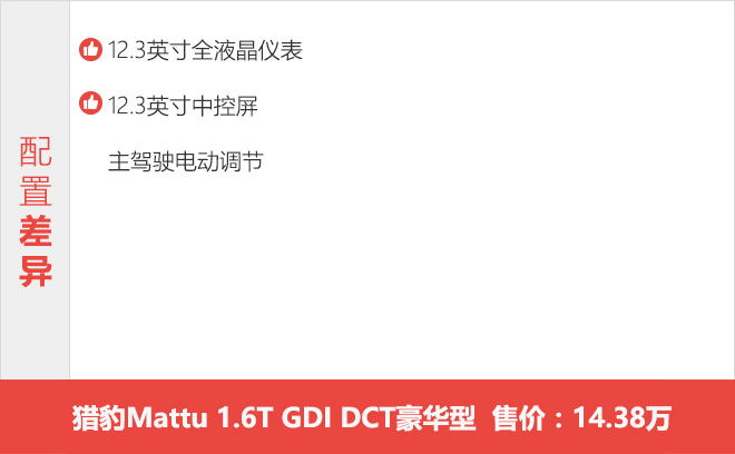 配置起点高/推荐豪华型 猎豹Mattu购车手册