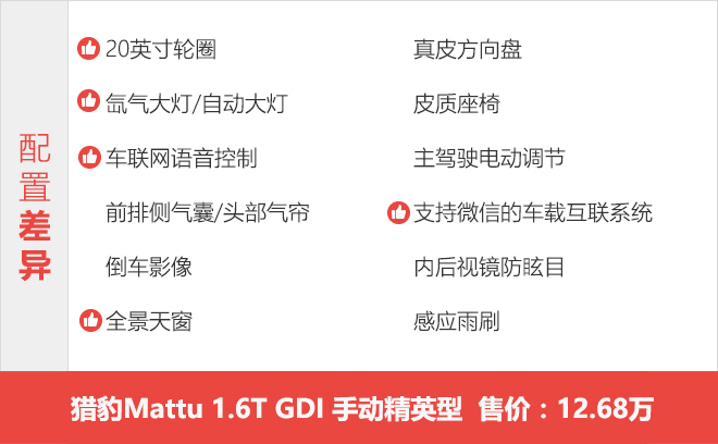 配置起点高/推荐豪华型 猎豹Mattu购车手册