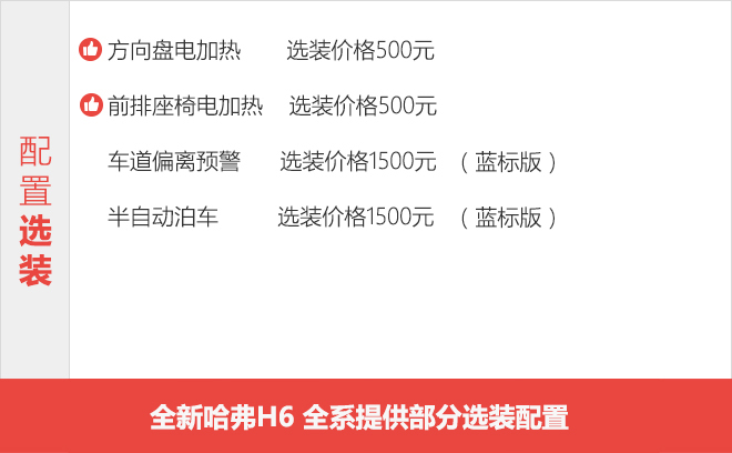 1.5GDIT豪华型最具性价比 全新哈弗H6购车手册