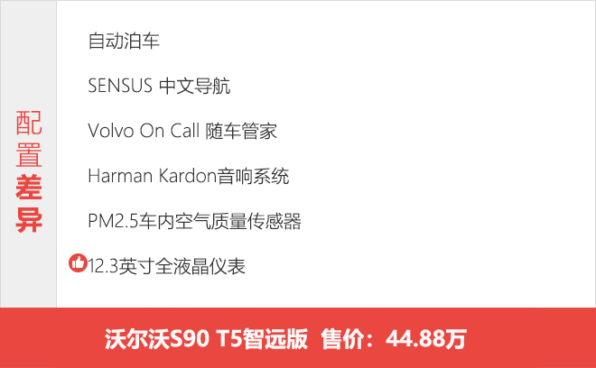 T5智逸版最值得推荐 沃尔沃S90购车手册