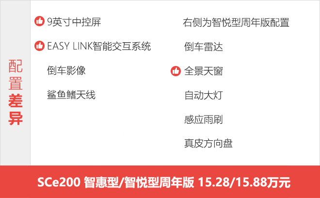 首选智悦型周年版 东风雷诺新科雷嘉购车手册