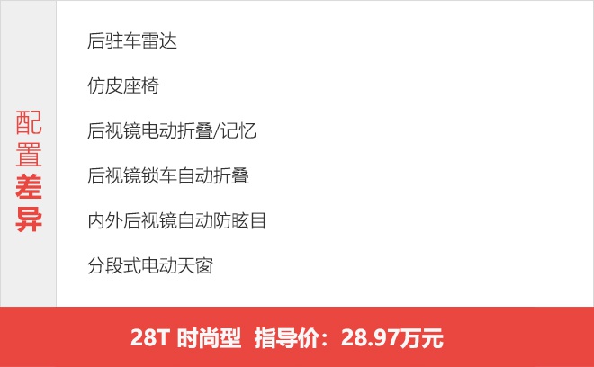 首推28T豪华型 上汽通用凯迪拉克CT5购车手册