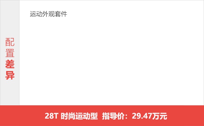首推28T豪华型 上汽通用凯迪拉克CT5购车手册