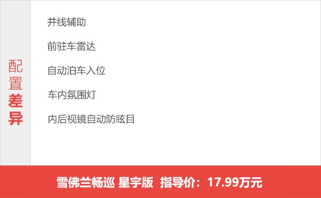 推荐中配两款车型 雪佛兰畅巡购车手册