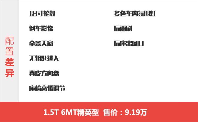 6款配置2种变速箱如何选？奇瑞全新一代瑞虎7购车手册