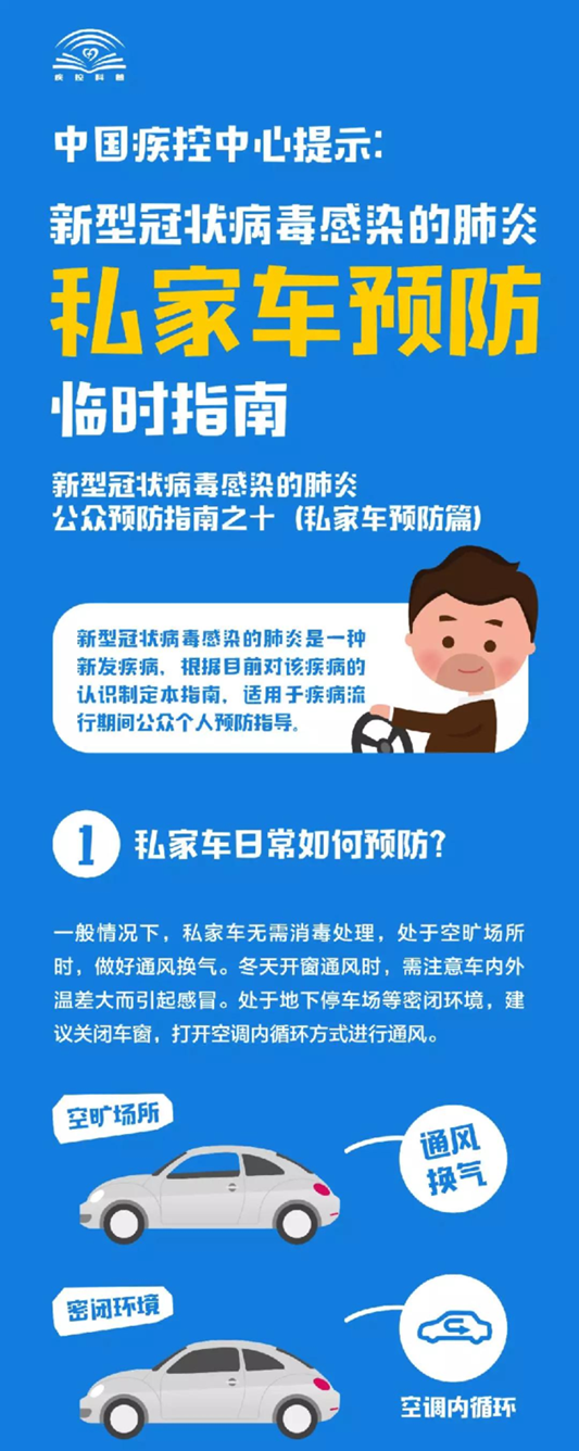 权威发布：汽车防控新型冠状病毒建议