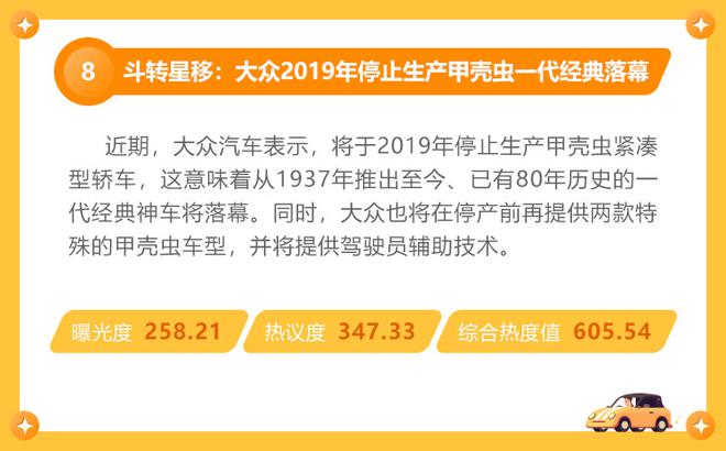 月榜|新能源上市、整顿出尽风头 大规模召回令人唏嘘