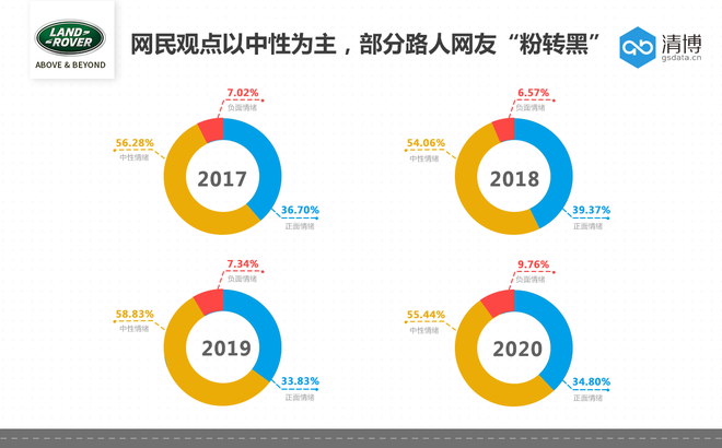 透视|谁推倒了捷豹路虎滑坡的“多米诺骨牌”