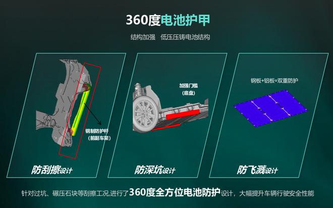 实拍名爵ZS纯电动,三电更安全续航更长