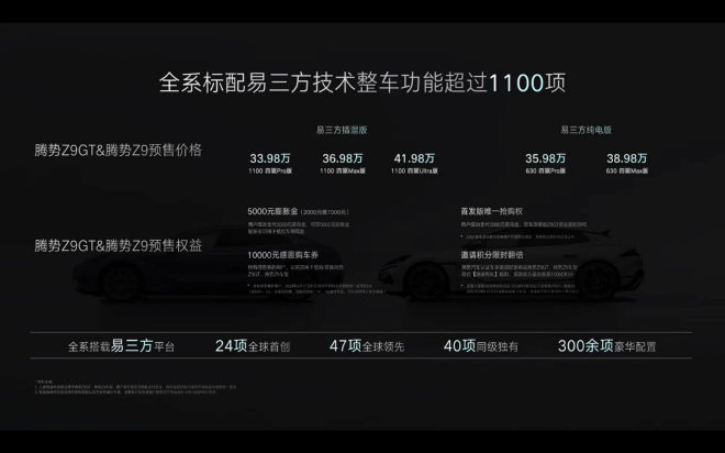 2024腾势汽车科技日:腾势Z9GT开启预售 易三方正式发布