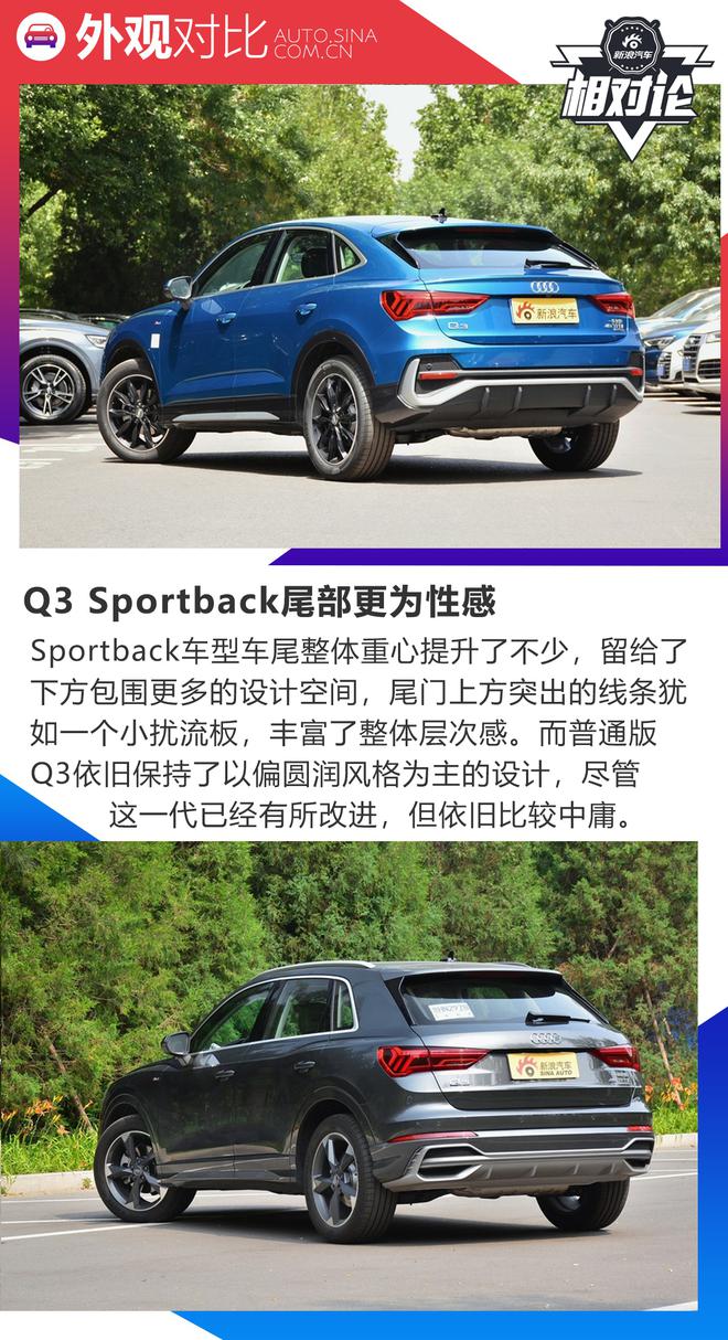 起步价贵一万五 奥迪Q3轿跑与Q3怎么选