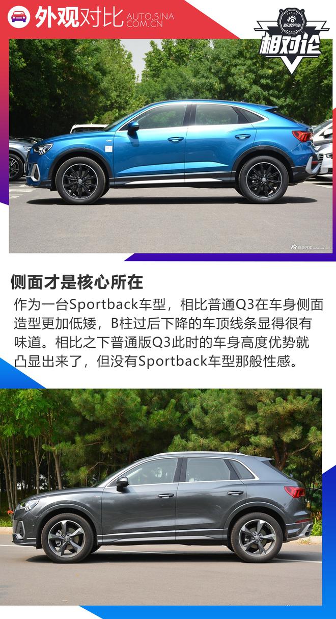 起步价贵一万五 奥迪Q3轿跑与Q3怎么选