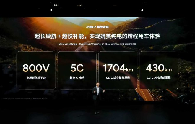 新年首发 小鹏汽车2026款P7+/G9/G6/G7上市