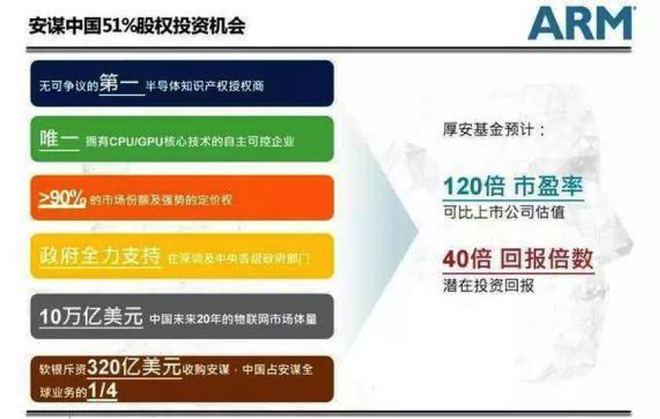 陈光祖:中国“汽车芯”正呈现出新亮点