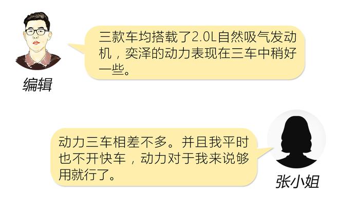 别再被厂商骗了 三款真Coupe SUV对比推荐