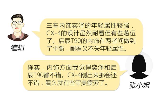 别再被厂商骗了 三款真Coupe SUV对比推荐