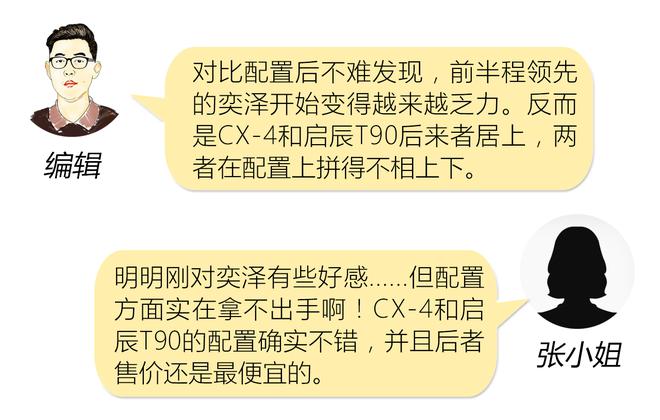 别再被厂商骗了 三款真Coupe SUV对比推荐