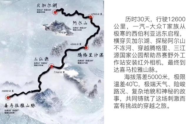 从第一大湖到第一高峰,我们不敢说征服 记一汽-大众T家族行至喜马拉雅