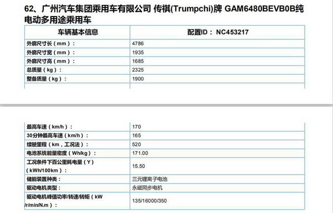 奥迪Q2L e-tron领衔 第6批新能源推广目录