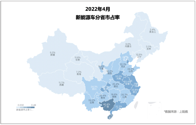 4月汽车市场销量
