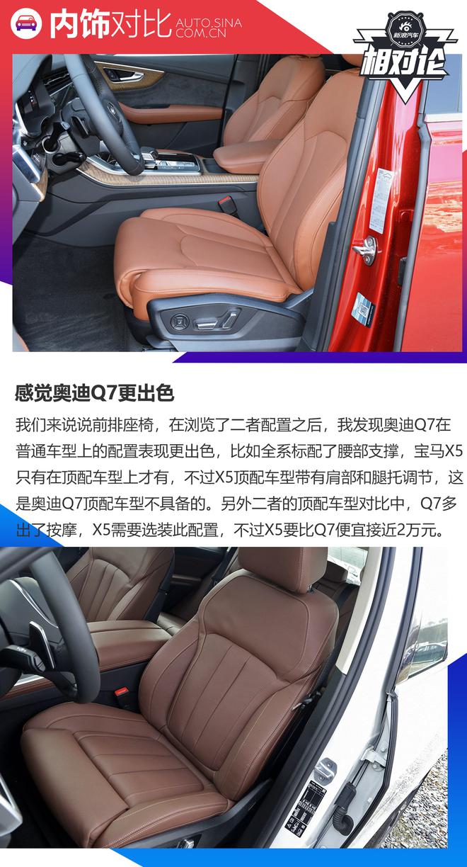 看完就知道奥迪Q7和宝马X5买哪个好