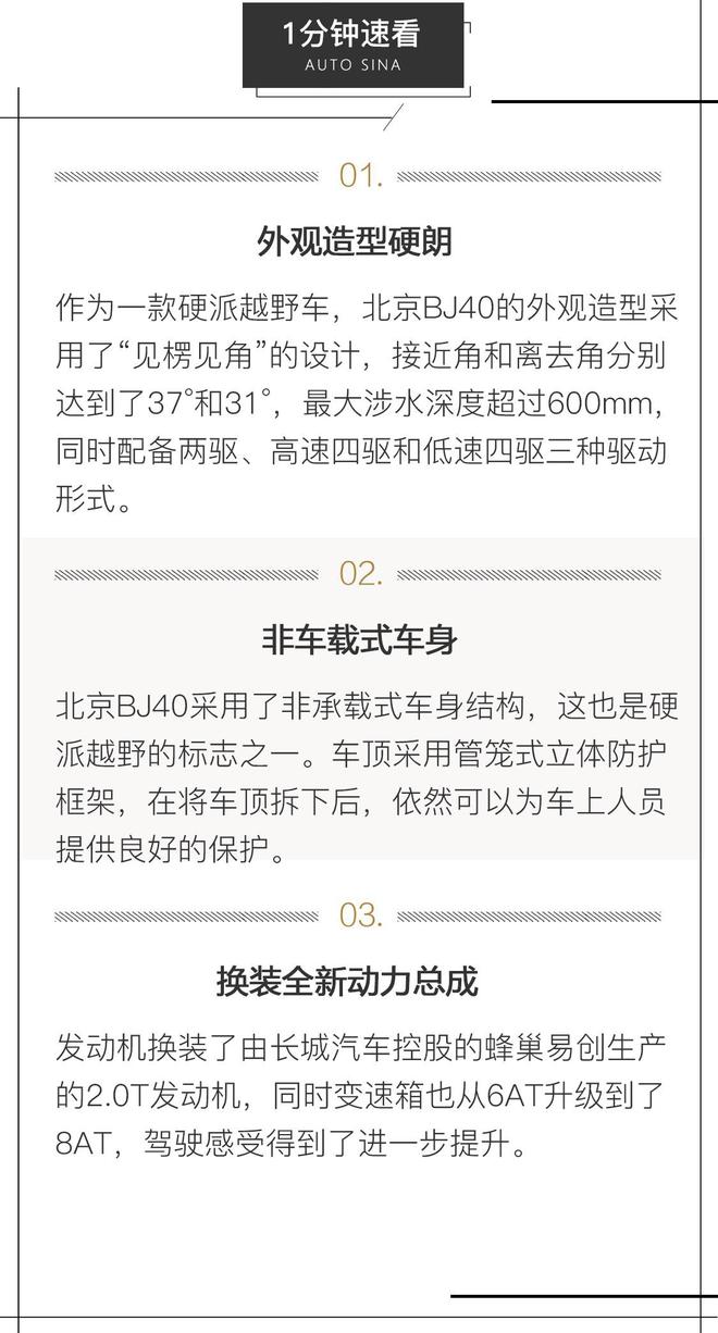 换装全新动力总成 试驾北京BJ40