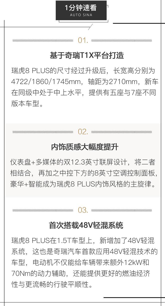 能否担起旗舰重任？ 试驾奇瑞瑞虎8 PLUS