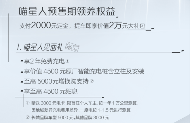 预售10.5万-14.5万元 欧拉好猫开启预订