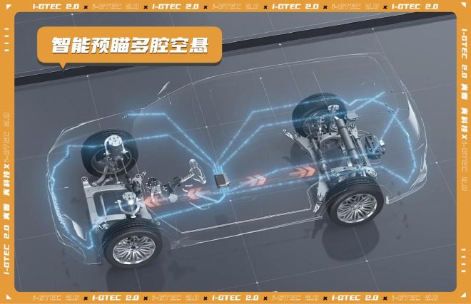 2024北京车展：广汽传祺发布传祺智电科技i-GTEC 2.0