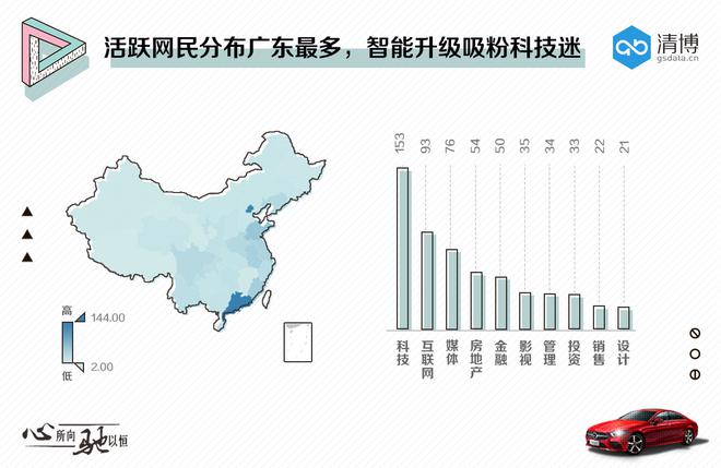 数说|全新奔驰CLS：大儿童的礼物能否搅翻舆论场