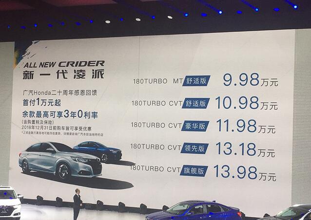 全新凌派售价9.98万起 广汽讴歌RDX开启预售