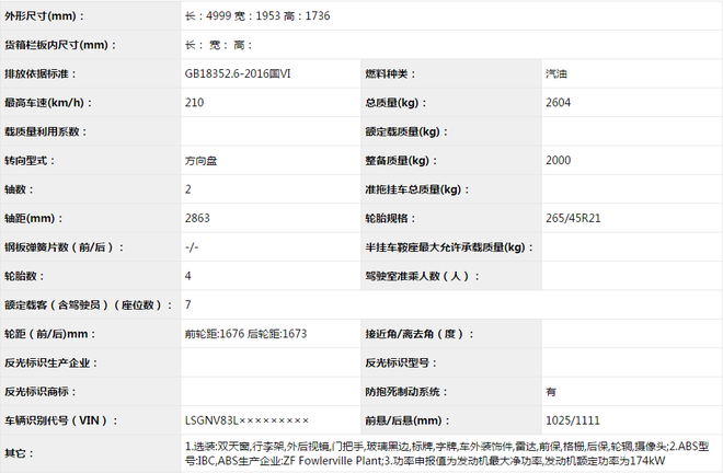 雪佛兰全新Blazer申报信息曝光 年内发布