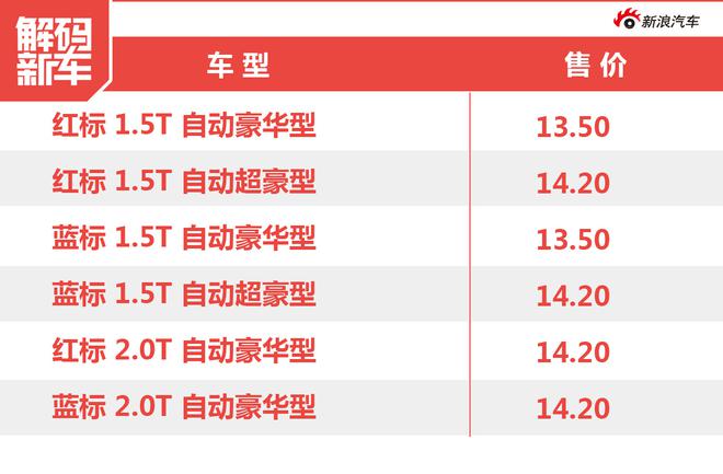 安全配置升级 全新哈弗H6豪华型/超豪型解码