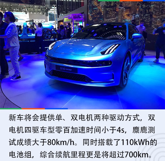 2020北京车展：领克首款纯电动汽车ZERO concept解析