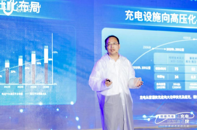 推动品牌向上 专访创维汽车吴龙八、贾凡