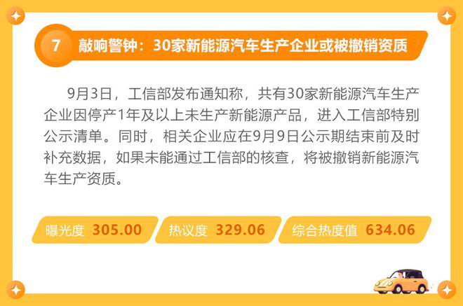 月榜|新能源上市、整顿出尽风头 大规模召回令人唏嘘