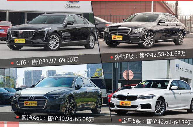 田忌赛马这招儿玩的666 凯迪拉克CT5国产后对BBA会有多大的压力?