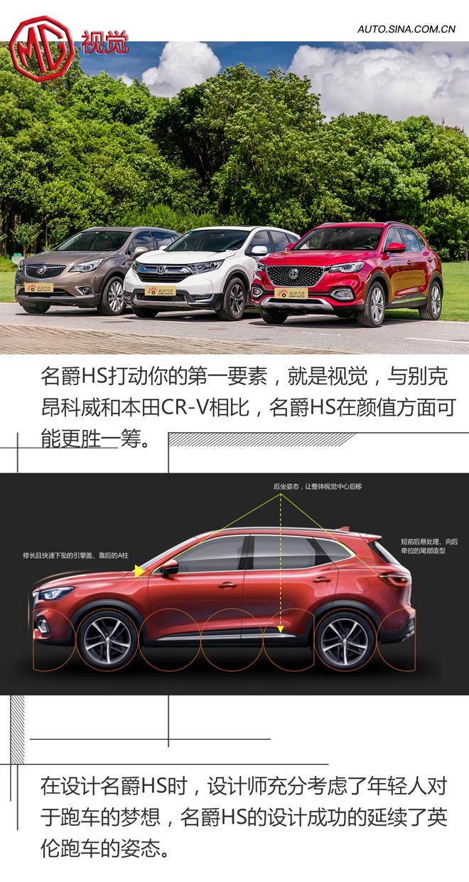 名爵HS荷尔蒙爆发,叫板昂科威&CR-V