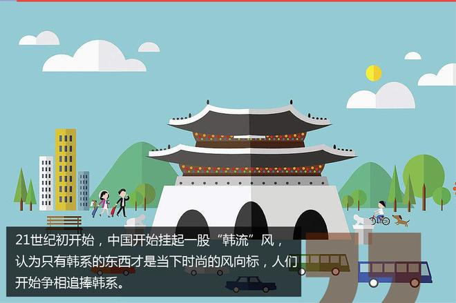 这股“韩流”还在吗? 起亚全新智跑前瞻