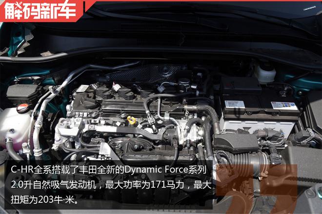 小怎么了 小就不能满足你了? 解码丰田C-HR