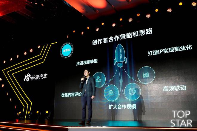 闫小欧:高频互动,新浪汽车开启自媒体合作新模式