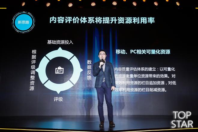 闫小欧:高频互动,新浪汽车开启自媒体合作新模式