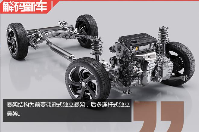 凭借综合实力抢滩登陆 解码长安CS85 COUPE