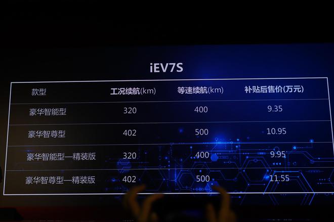 应对补贴新政 江淮新能源多车价格调整